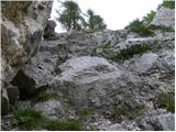 Podkraj / Unterort - Alpengasthof Siebenhütten